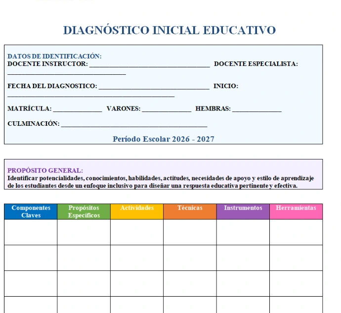 Diagnostico Inicial Educativo